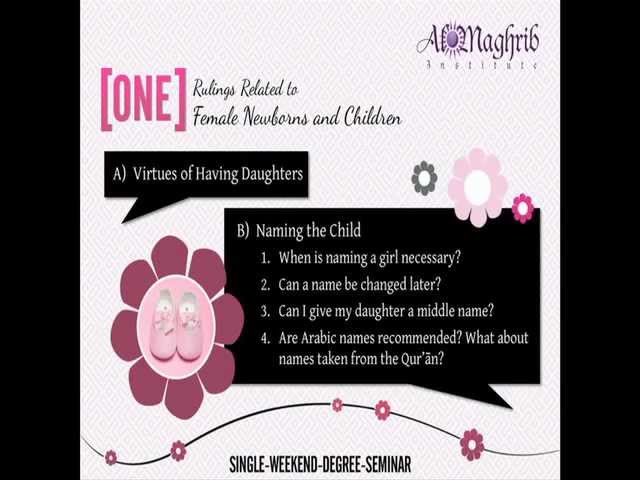 Study Session for Chapter 1 of the AlMaghrib Institute seminar, "Complicated", which discussed women's modern Fiqh issues....
