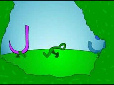 Alif, Baa, Taa, Thaa, Jeem, Haa, Ha, Dal, Thaal, Ra, Za, Sin, Shin, Saad, Daad, Tua, Dua, Ayn, Ghyn, Faa, Qaf, Kaf, Lam, M...